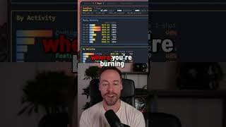 CodeBurn Is The Latest Usage Tracker Blowing up On Github