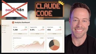 Why I Stopped Building AI Workflows (And Made 10x More)