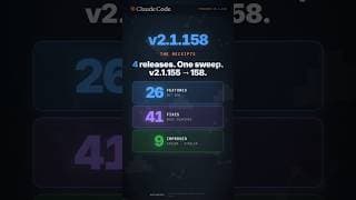 Is Claude Code's new Auto Mode actually worth it? #ClaudeCode #AI