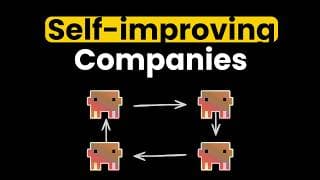 How to build proactive agents & self-improving company (Fully explained)