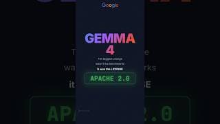 The Gemma Family Evolution Nobody Expected - Google AI