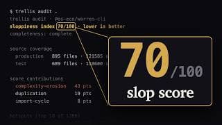 can you quantify slop?