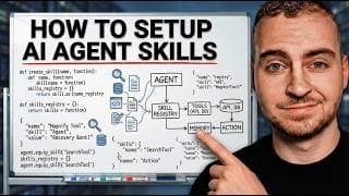 How to Setup AI Agent Skills for Better Code | TRAE SOLO