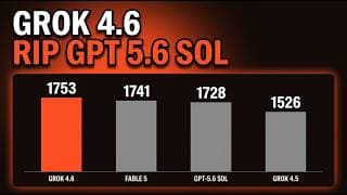 Grok 4.6 + OpenCode Just Built THIS for $0.88 (Trash)