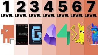 The 7 Levels of Claude Code & RAG