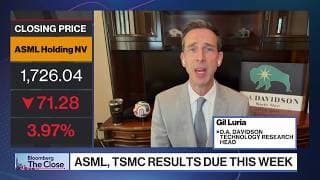 AI-Fueled Rally to Continue Into 2027, Analyst Luria Says