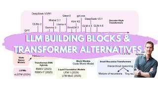 LLM Building Blocks & Transformer Alternatives