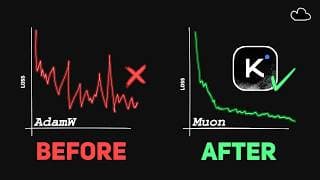 Kimi K2 Technical Breakdown: How It Challenged AI’s 7-Year Status Quo