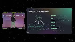 Temporal Engineers Speak at Replay 2026 | A Deep Dive into Temporal Server's State Machine SDK
