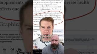 Fact Check #proteinpowder #heavymetals #supplements