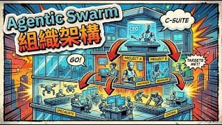 Agentic Swarm 需要組織架構?用管理學設計多智能體團隊