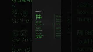 Widget Customization