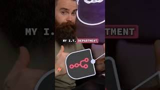 n8n + Claude Code Is TOO Powerful