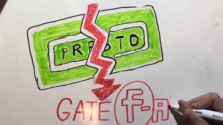 Asap Science parody: Asap Civics (Tops gr9 civics assignment)