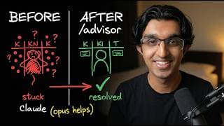 Anthropic Just Dropped the Feature That Makes Sonnet Feel Like Opus