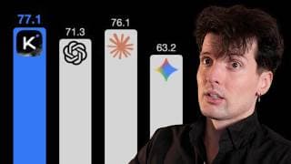 Kimi K2.5 might be my new favorite model...