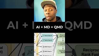 This Fast Free Markdown Search Engine is BETTER than Notion #ai #tech #search