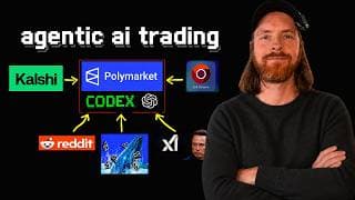 Improve Your Agentic AI Trading With a Great Data Pipeline