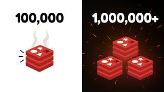 There's more than one way to scale Redis/Valkey to 1M op/s...