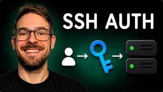 How SSH Proves Your Identity