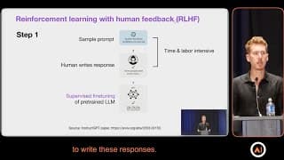 Reinforcement Learning with Human Feedback (RLHF) in 4 minutes