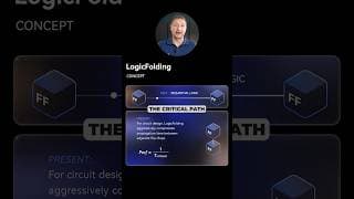 China’s New Chip Trick Has My Attention