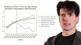 Are juniors screwed? (Getting a job in a post-AI world)