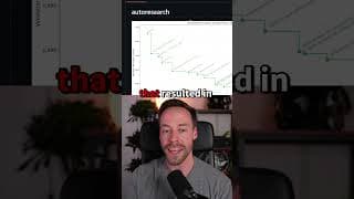 Top 10 Claude Code Skills, Plugins, and CLIs (Part 1)