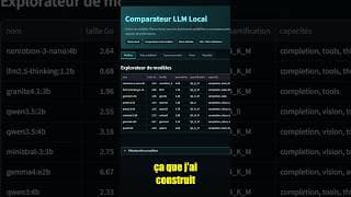 Comparez vos LLM locaux vous-même grâce à cette application