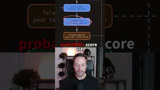 I Hate Scrolling Twitter, So Claude Code Created This For Me