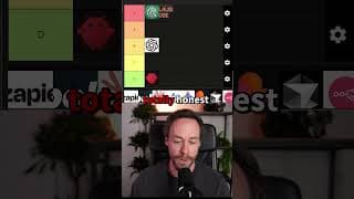 April 2026 AI Tier List (OpenClaw Still Sucks)