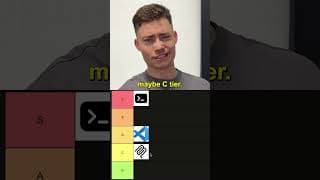 AI Concepts tier list