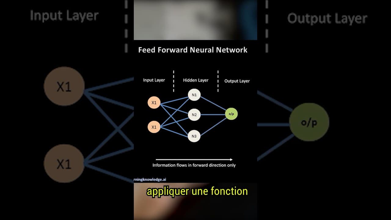 Pourquoi ton cerveau est (encore) plus puissant que l’IA ? 🧠 vs 🤖