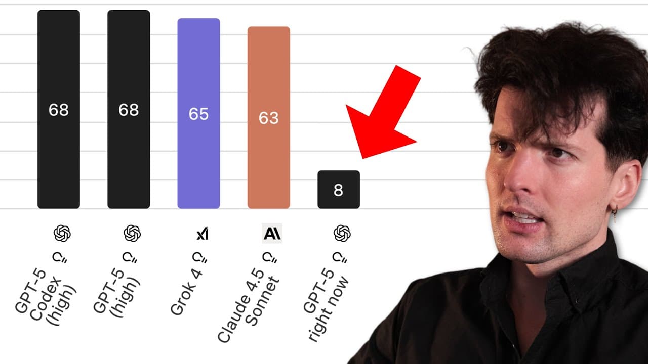 It's not just you (gpt-5 got dumber)