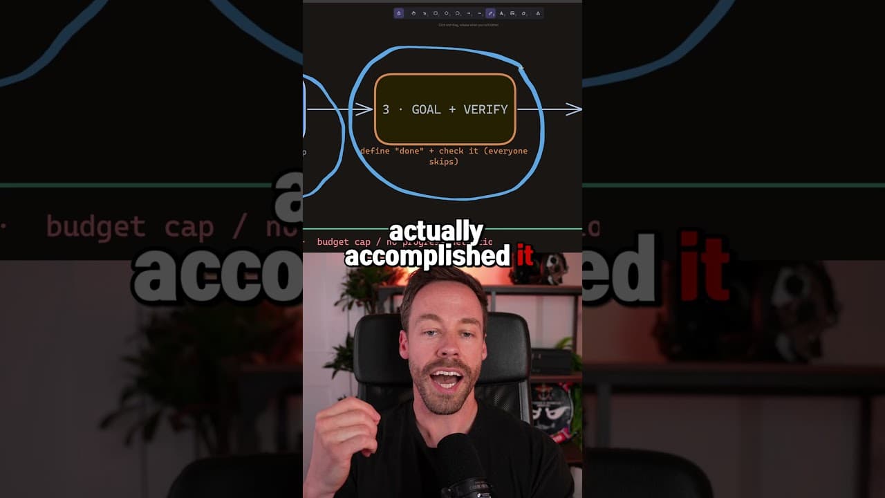 STOP Overcomplicating Loop Engineering