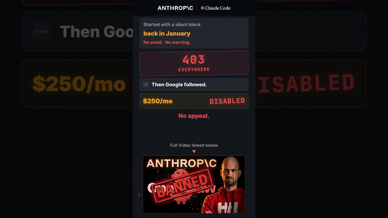 Anthropic Just Banned 10,000 Developers #ai #claude #banned