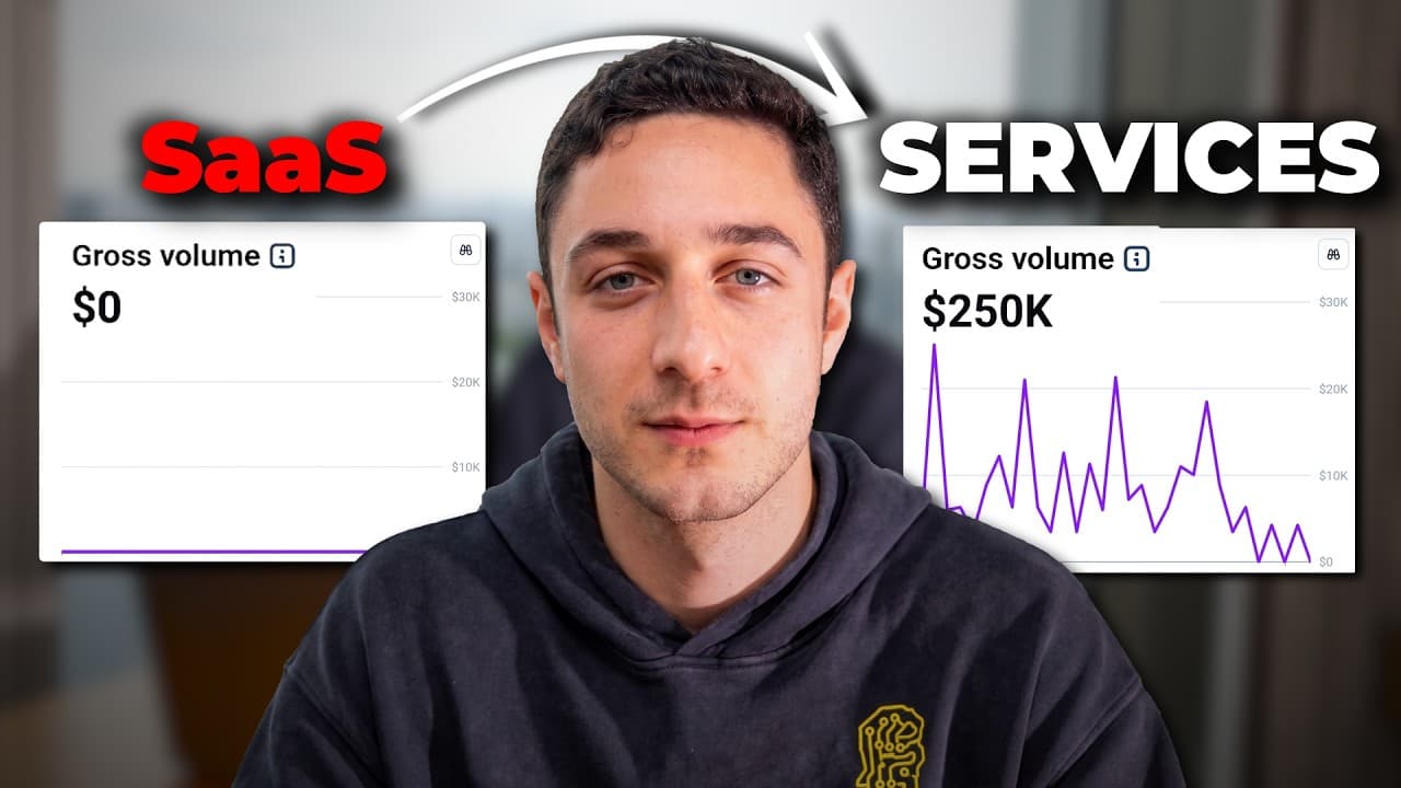 Why Top 1% Developers Are Selling Services (Not SaaS)