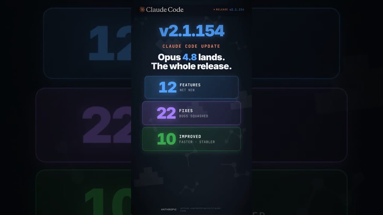 Opus 4.8 vs GPT-5.5: The real benchmark winner #AICoding #Opus48