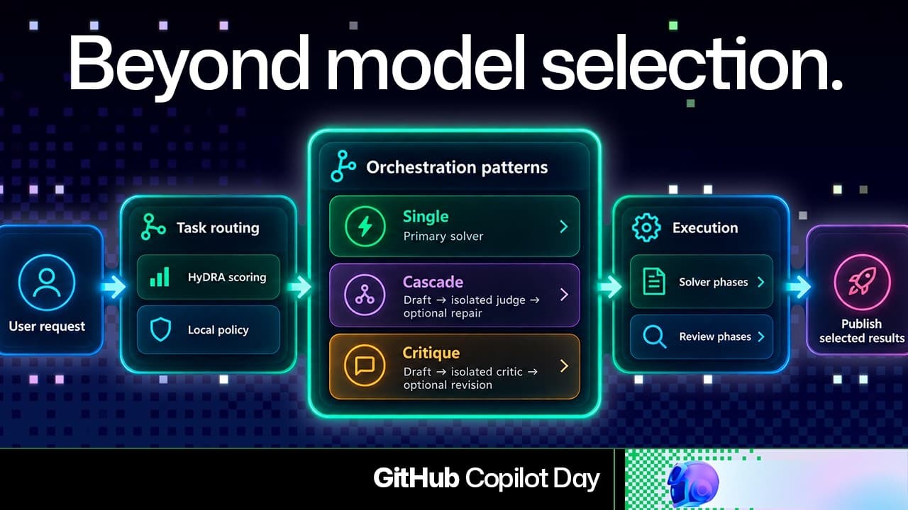 How Project HydraFusion reduces the cost of frontier AI