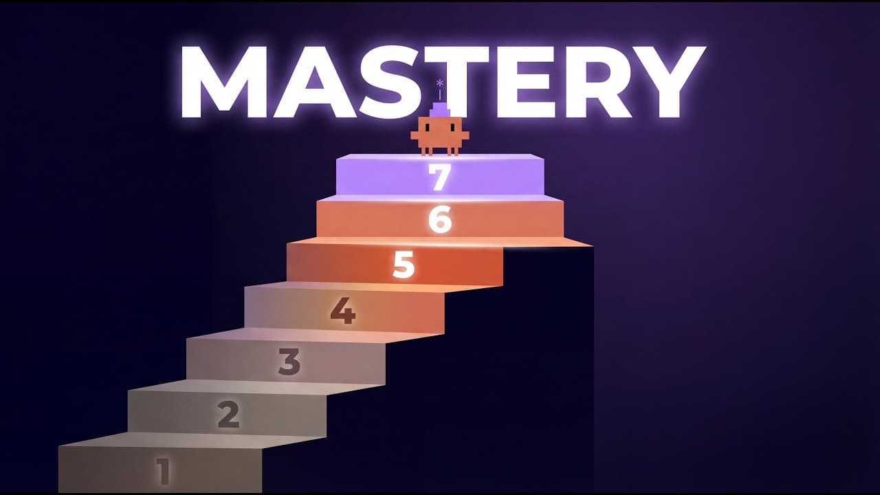 Claude Code Skills - Beginner to Mastery