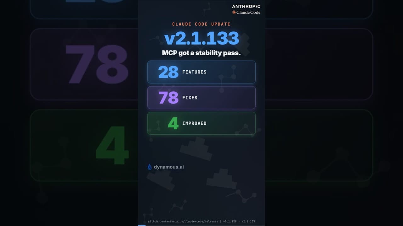 28 New Features Just Dropped in Claude Code #shorts #update