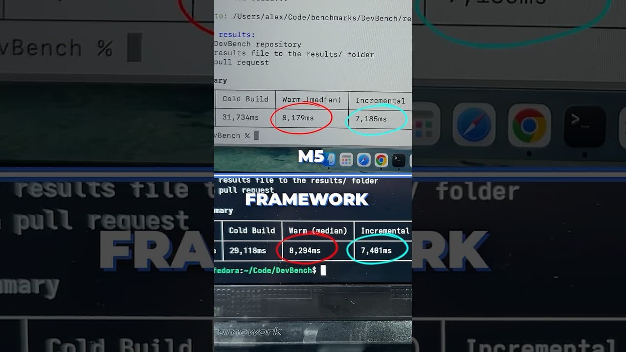 Framework 13 Pro...Why Apple Solders Memory