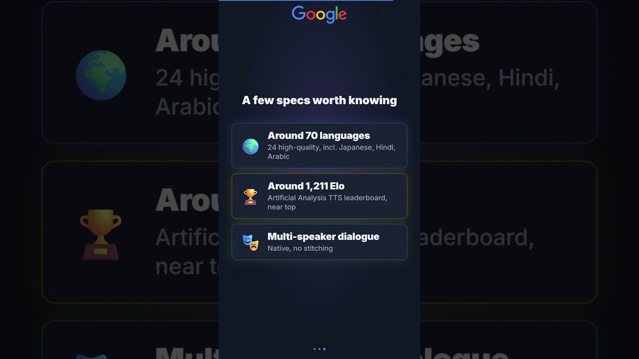 Google's New TTS Reads Stage Directions (Gemini 3.1 Flash TTS) + Demo Audio