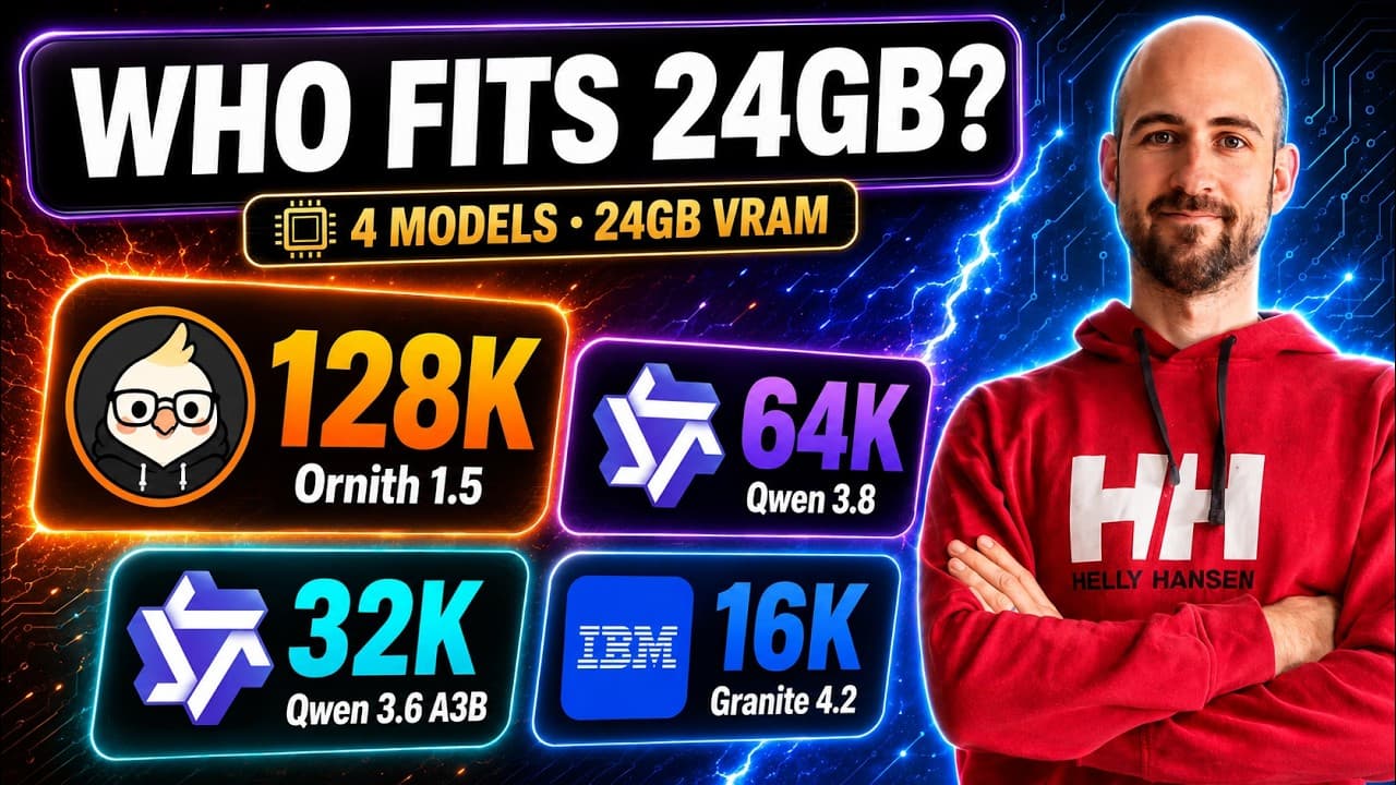 128k Context on 24GB: Granite vs Qwen vs Ornith 1.5