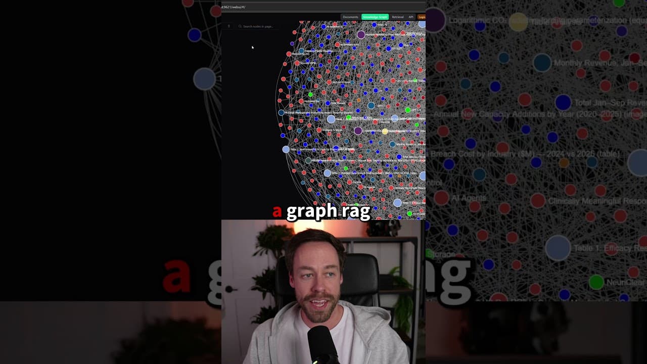 The RAG Problem (And How RAG-Anything Solves It)