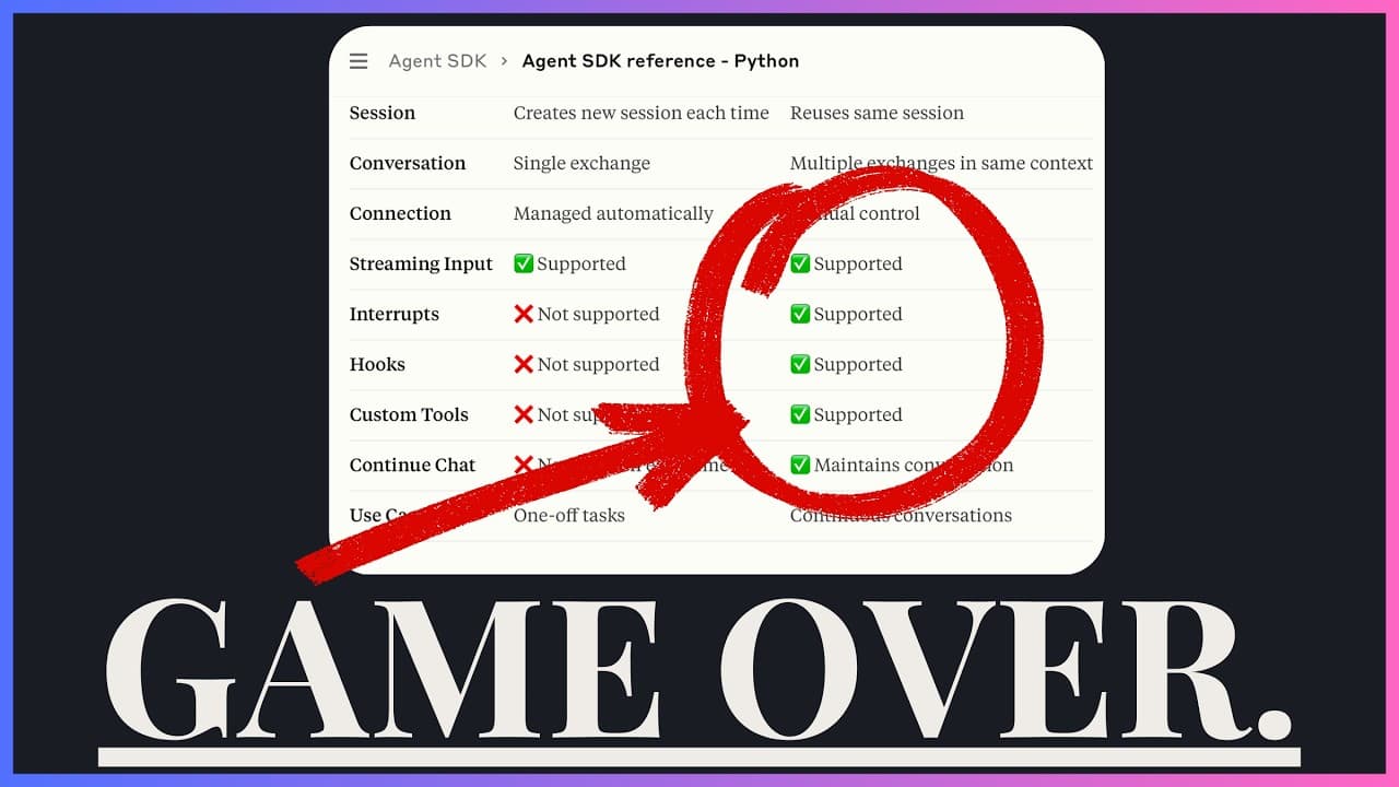 The NEW Claude Agents SDK is a GAME CHANGER