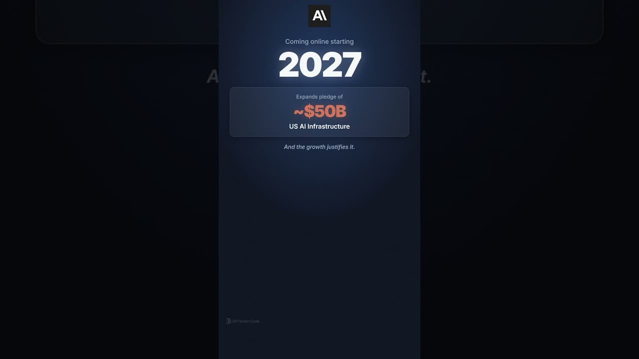 Anthropic's compute strategy just forced everyone else to catch up #ai #claude #shorts