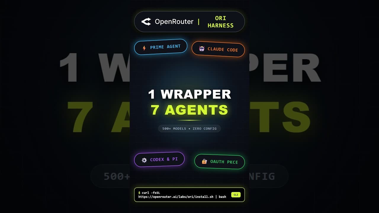 Finally, A Unified Way To Run Every AI Coding Agent