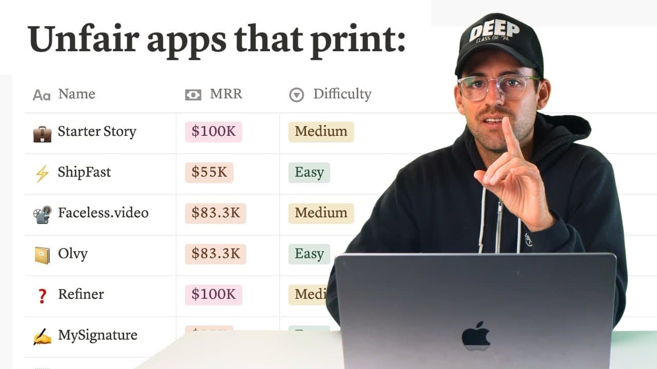 The dirty secret of $1M apps
