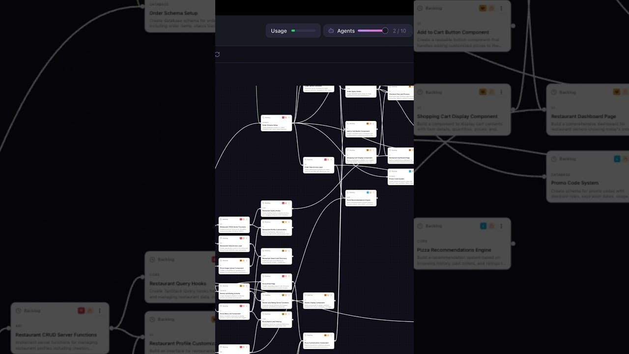 We added a dependency graph view to automaker